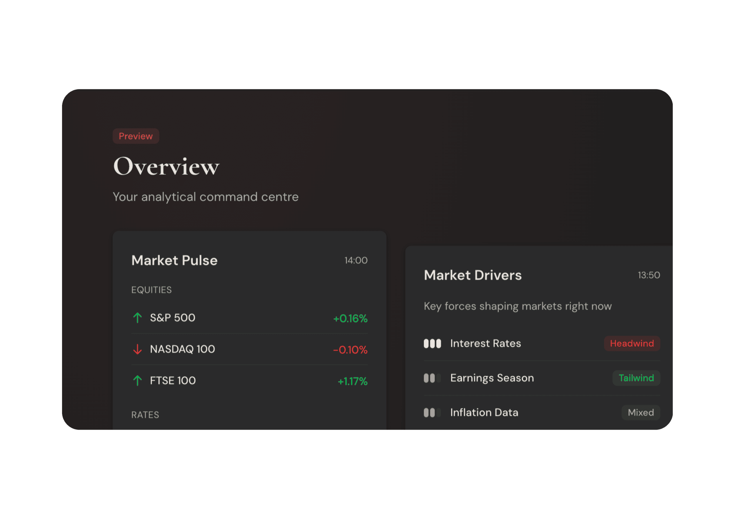 Dashboard overview — Market Pulse, Market Drivers