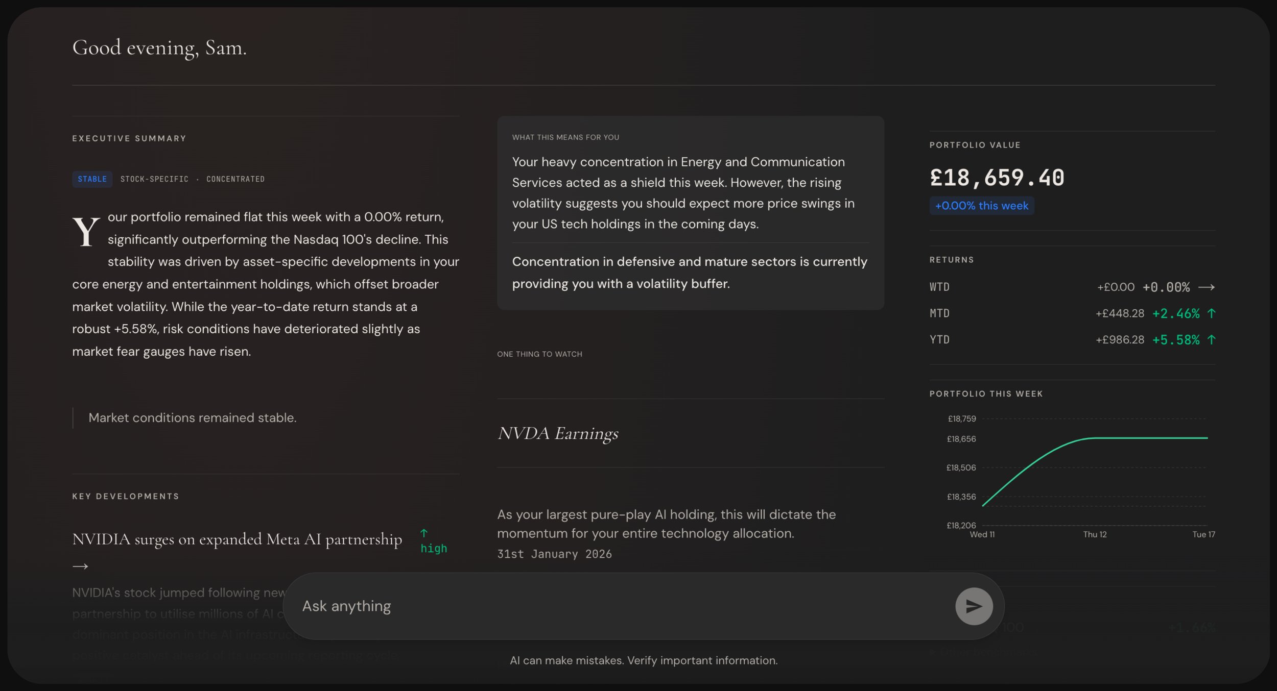 Weekly portfolio briefing with executive summary and AI chat
