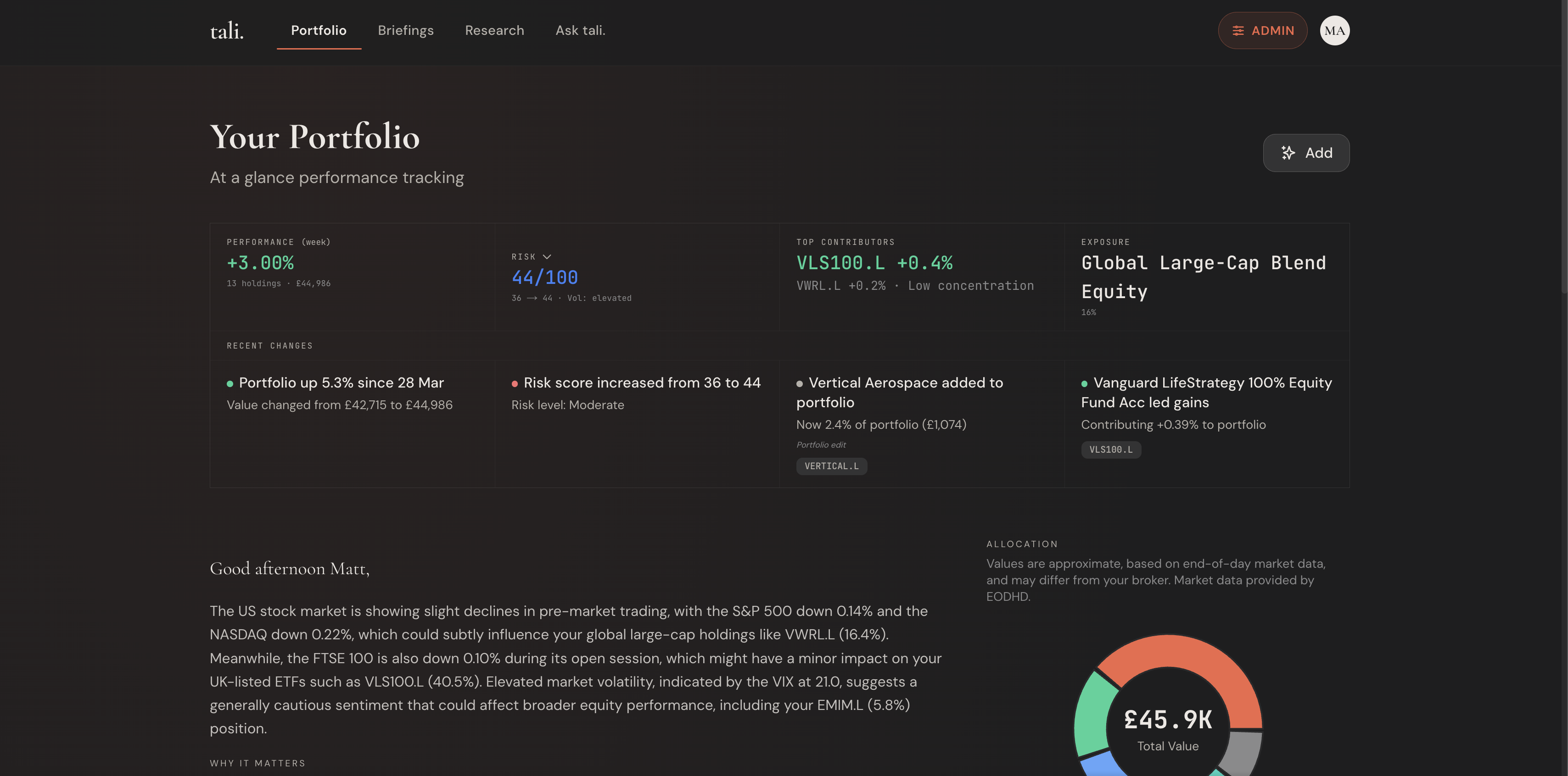 Tali portfolio dashboard with health scores, market data, and AI briefing